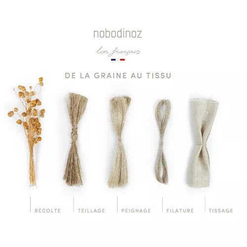 Nobodinoz Knuffeldoek Lin Français - Bird - Off White - Afbeelding 7