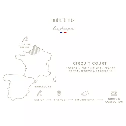 Nobodinoz Knuffeldoek Lin Français - Leaf - Noisette - Afbeelding 6