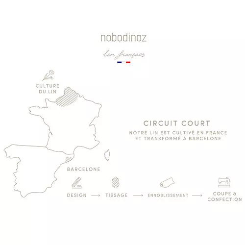 Nobodinoz Knuffeldoek Lin Français - Butterfly - Greige - Afbeelding 7