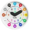 Twistiti Wandklok Nummers
